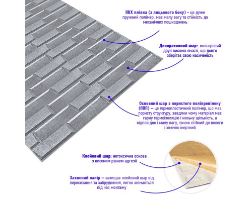 Самоклеющаяся 3D панель кладка серебро 19600х700х5мм SW-00001365