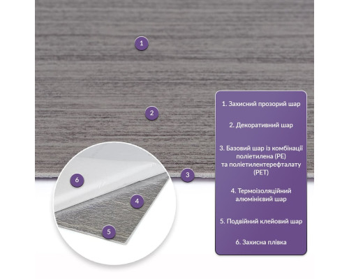 Самоклеящаяся стеновая PET плитка 600*300*2mm (D) SW-000002343