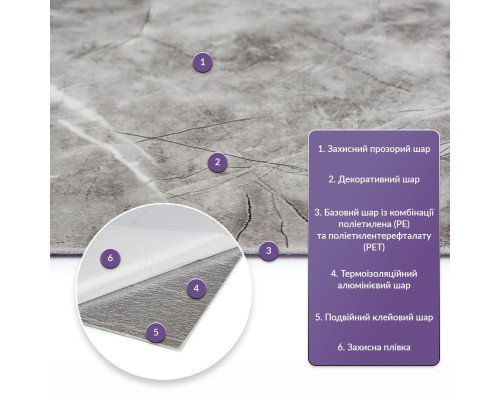 Самоклеящаяся стеновая PET плитка 600*300*2mm (D) SW-000002334