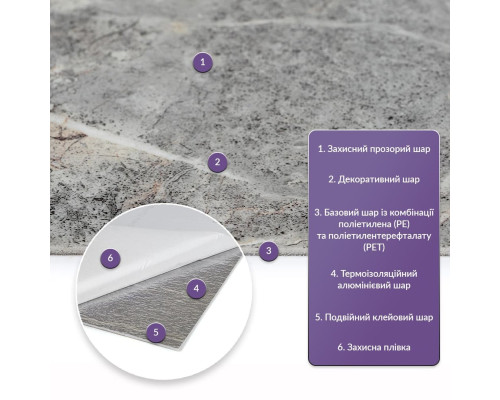 Самоклеящаяся стеновая PET плитка 600*300*2mm (D) SW-000002338