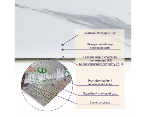 Самоклеящаяся стеновая PET плитка в рулоне 600*3000*2mm SW-00001703