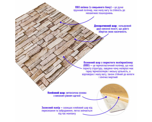Самоклеюча 3D панель під бежеву цеглу катеринослав 700х770х3мм (344-3) SW-00001383