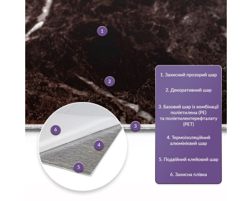 Самоклеюча стінова PET плитка 600*300*2mm (D) SW-00002319