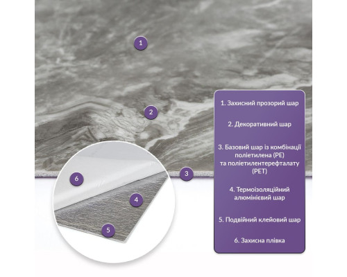 Самоклеящаяся стеновая PET плитка 600*300*2mm (D) SW-000002350