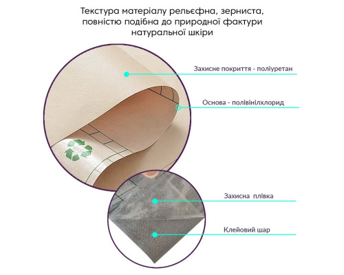 Самоклеющая экокожа в рулоне 1.37*3m*0.5mm BEIGE (D) SW-00001170