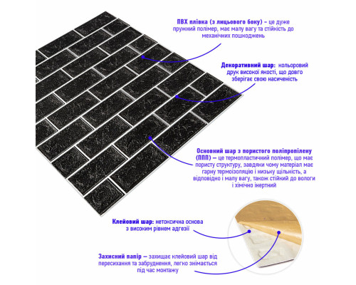 Панель стеновая 70*70cm*5mm чёрный кирпич с белым (D) SW-00001503