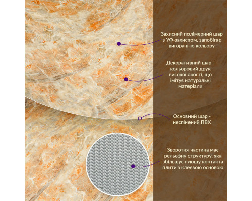 Декоративна плита ПВХ онікс 1,22х2,44мх3мм SW-00001400