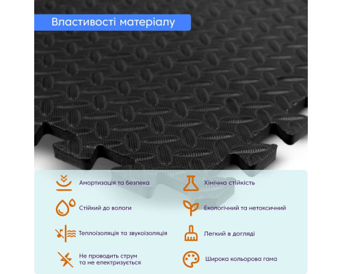Пол пазл - модульное напольное покрытие черное 600x600x10мм (МР15) SW-00001169