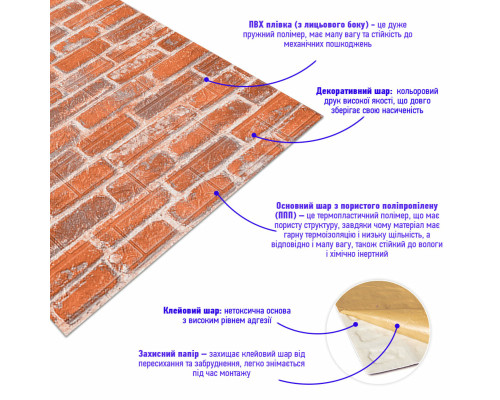 Самоклеюча 3D панель під руду катеринославську цеглу 19600x700x3мм SW-00001370