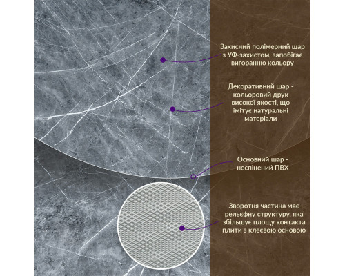 Декоративна ПВХ плита сірий натуральний мармур 1,22х2,44мх3мм SW-00001406