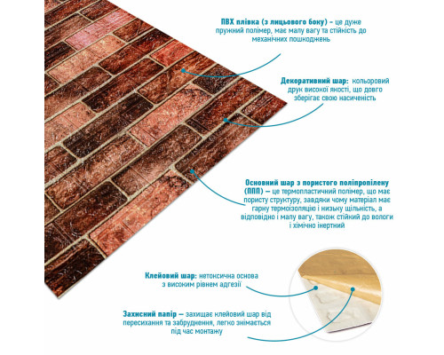 R179-2-20 Панель стеновая в рулоне 3D 700мм*19,6м*2мм BROWN (D) SW-00002280