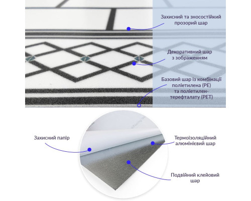 СВП-210 Самоклеящаяся виниловая плитка 600*600*1.5mm Мат (D) SW-00001901