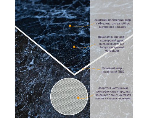 Декоративная ПВХ плита черный мрамор 600*600*3mm (S) SW-00001625