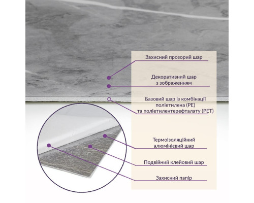 Уценка Самоклеящаяся стеновая PET плитка 600*300*2mm (D) SW-00002528