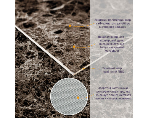 Декоративная ПВХ плита сірий темно-сірий мармур 600*600*3mm (S) SW-00001628