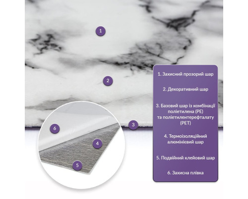 Самоклеящаяся стеновая PET плитка 600*300*2mm (D) SW-000002333