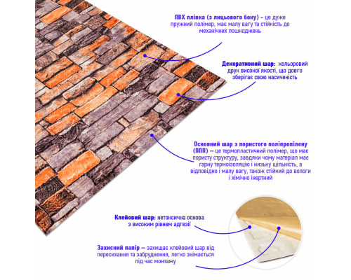 Самоклеюча 3D панель пісковик катеринославська цегла 19600x700x3мм SW-00001735