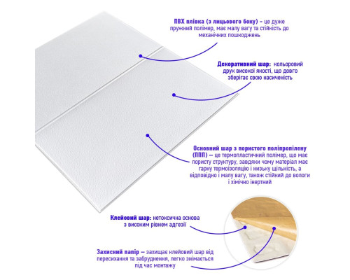 Панель стінова 3D 700х700х5мм Lichi square white (D) SW-00001802