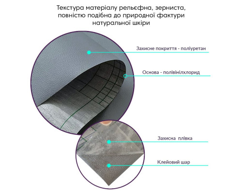 Самоклеющая экокожа в рулоне 1.37*3m*0.5mm DEEP GREY (D) SW-00001340