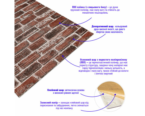 Самоклеющаяся 3D панель под красный екатеринослав кирпич 19600x700x3мм SW-00001333