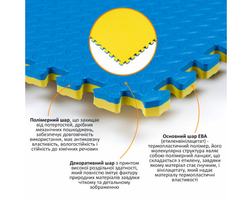 Напольное двустороннее покрытие YELLOW та BLUE 60*60cm*2cm (D) SW-00001845