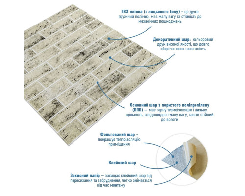 Панель стеновая 3D 700*700*4мм (D) SW-00001994