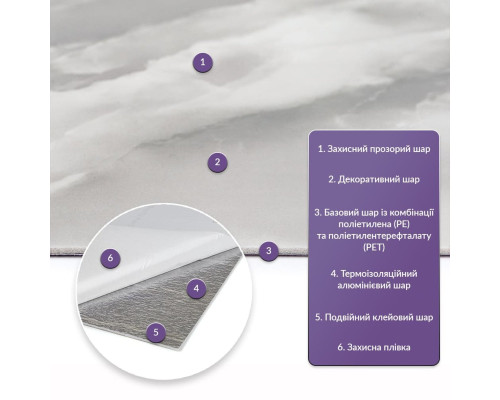 Самоклеящаяся стеновая PET плитка 600*300*2mm (D) SW-000002347