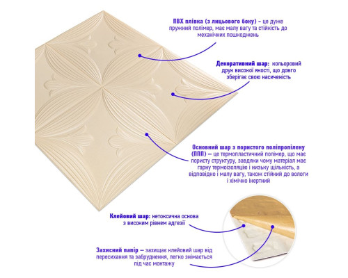 Панель 3D Beige 700*700*6mm (D) SW-00001960