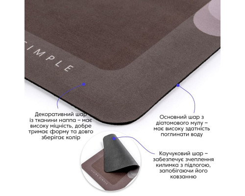 Вологопоглинаючий килимок "Living Simple" 38*58CM*3MM (D) SW-00001572