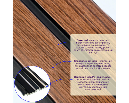 Декоративная PS рейка 2900*120*12мм (D) SW-00001746