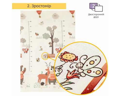 Коврик детский 1,2х1,8mх8mm Ростомер-Слоники (283) SW-00001378