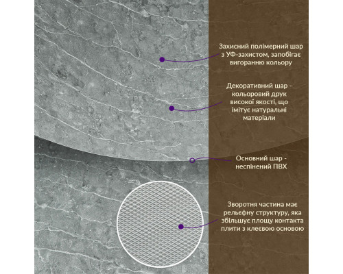 Декоративна плита ПВХ металік мармур 1,22х2,44мх3мм SW-00001409