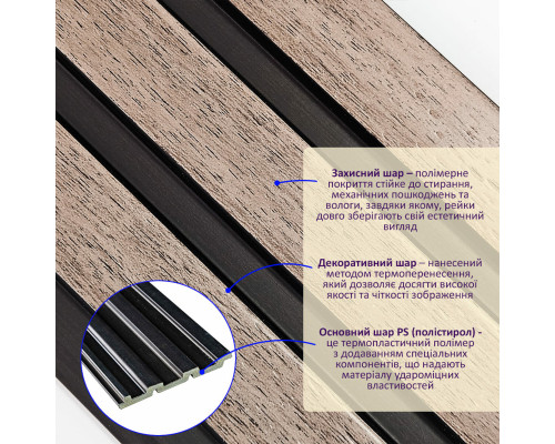 Декоративная PS рейка 2900*120*12мм (D) SW-00001744