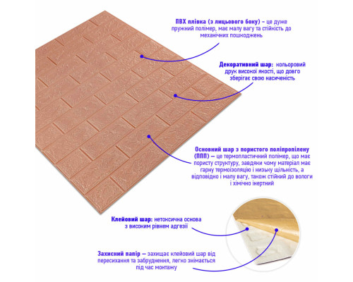 3D панель самоклеющаяся кирпич Пудра 700x770x3мм SW-00001716
