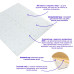 Панель 3D WHITE 700*700*6mm (D) SW-00001958