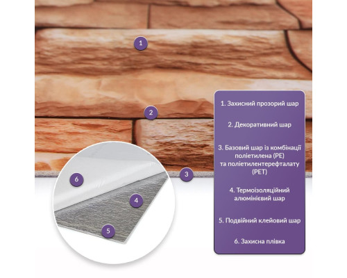 Самоклеющаяся стеновая PET плитка 600*300*2mm (D) SW-000002329