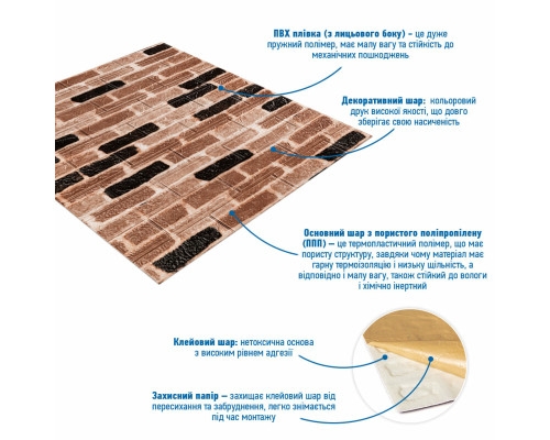Панель стінова 3D classical brick (346-2) 700х770х2мм (D) SW-00001915