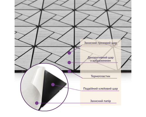 Самоклеящаяся PET мозаика 30*30CM*4MM (D) SW-00001641