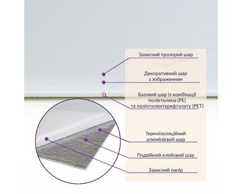 Самоклеящаяся стеновая PET плитка в рулоне 600*3000*2mm SW-00001704