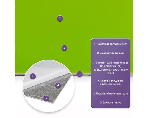 Самоклеящаяся стеновая PET плитка 600*300*2mm (D) SW-000002245