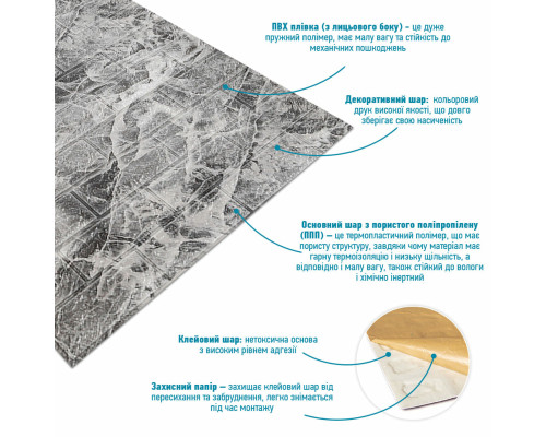 R061-2-20 Панель стінова у рулоні 3D 700мм*19,6м*2мм мармур чорний (D) SW-00002279