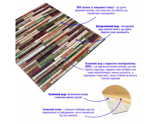 Панель стеновая 3D 700*770*6mm MIX (D) SW-00001799