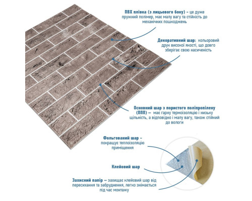 Панель стеновая 3D 700*700*4мм (D) SW-00001992