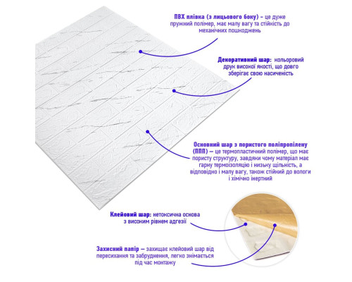 Панель стеновая 3D marble square 700х770х3мм (D) SW-00002262