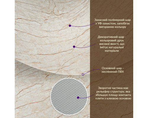 Декоративна ПВХ плита світло-бежевий мармур 1,22х2,44мх3мм SW-00001408
