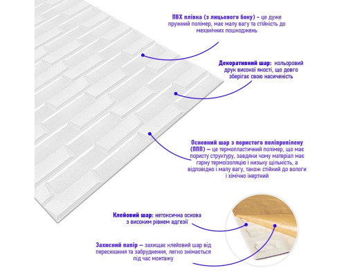 Самоклеющаяся 3D панель белая кладка 19600х700х5мм SW-00001335