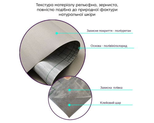 Самоклеющая экокожа в рулоне 1.37*3m*0.5mm LIGHT GREY (D) SW-00001324