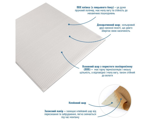 Панель 3D WHITE 700*700*4mm (D) SW-00001954