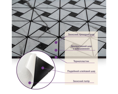 Самоклеящаяся PET мозаика 30*30CM*4MM (D) SW-00001648