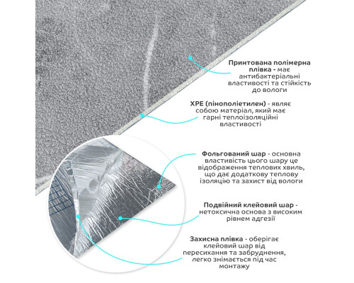 Шпалери на самоклейці 2800*500*2мм (D) SW-00001414